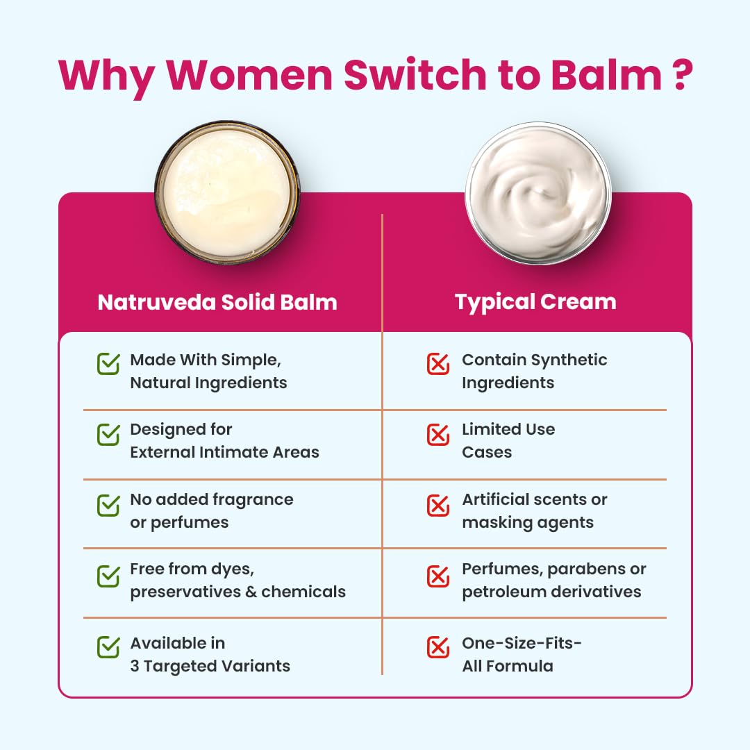 Vulva Balm Discovery Pack – Fragrance-Free,Cocoa & Rose Sandalwood | Feminine Moisturizer for Dryness, Itching, Chafing & Odor | Natural Intimate Skincare – 0.35 oz Jars (3-Pack)