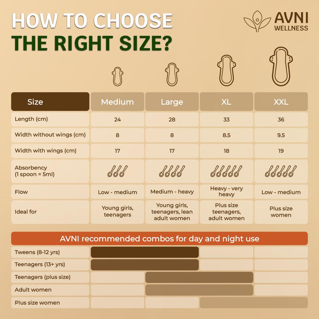 Avni Lush Reusable Cloth, Sanitary Pads for Women | 2 Pads | Superabsorbent Heavy Flow Sanitary Pads | Organic Cotton Sanitary Pad | Antimicrobial Laboratory Tested, Prevents Infections, Chemical-Free (2 pads (XL) Solid)