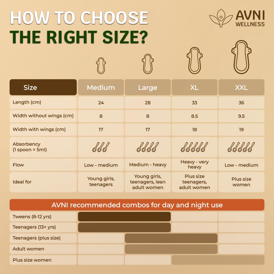 Avni Lush Reusable Cloth, Sanitary Pads for Women | 2 Pads | Superabsorbent Heavy Flow Sanitary Pads | Organic Cotton Sanitary Pad | Antimicrobial Laboratory Tested, Prevents Infections, Chemical-Free (2 pads (XL) Solid)
