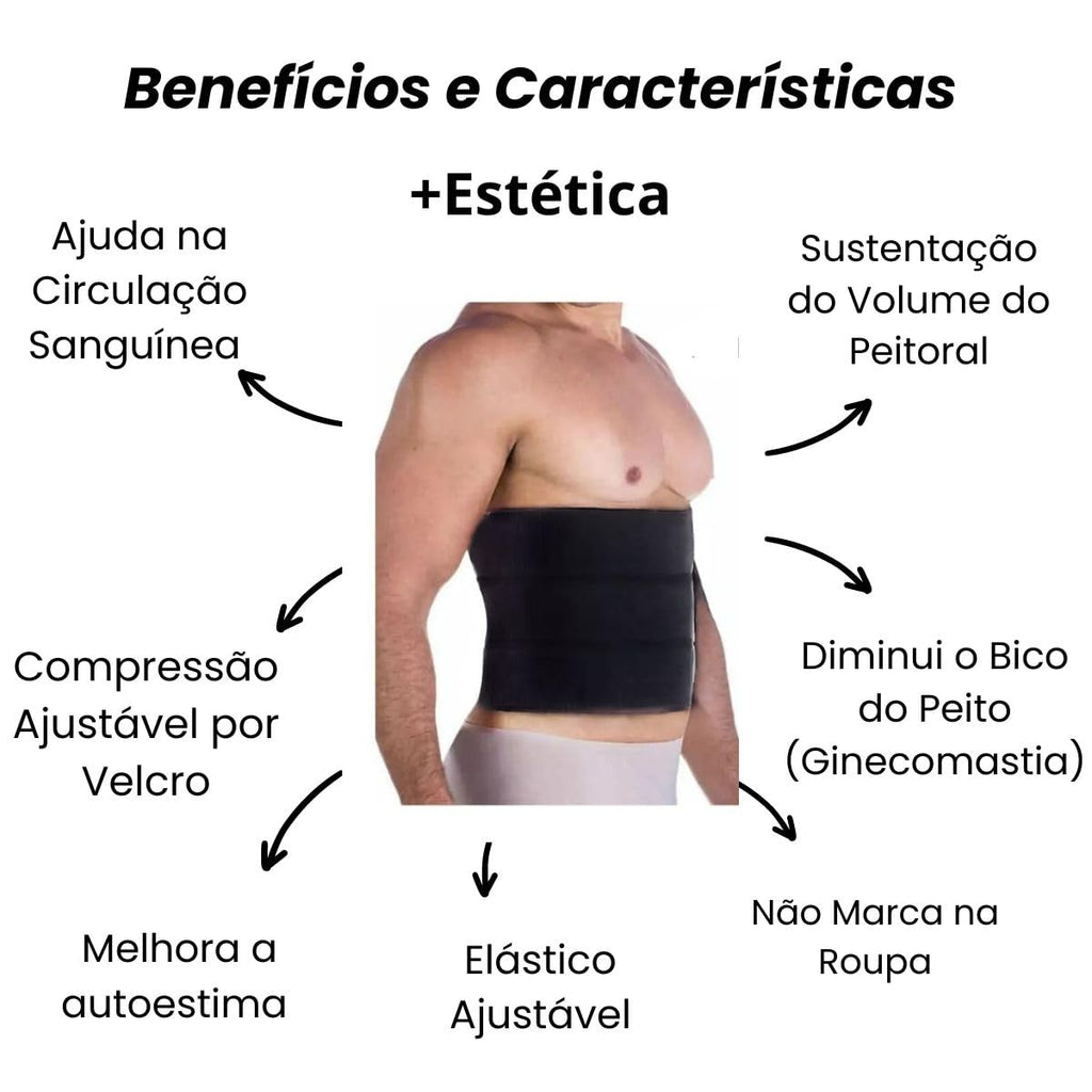 Support and Compression Garments