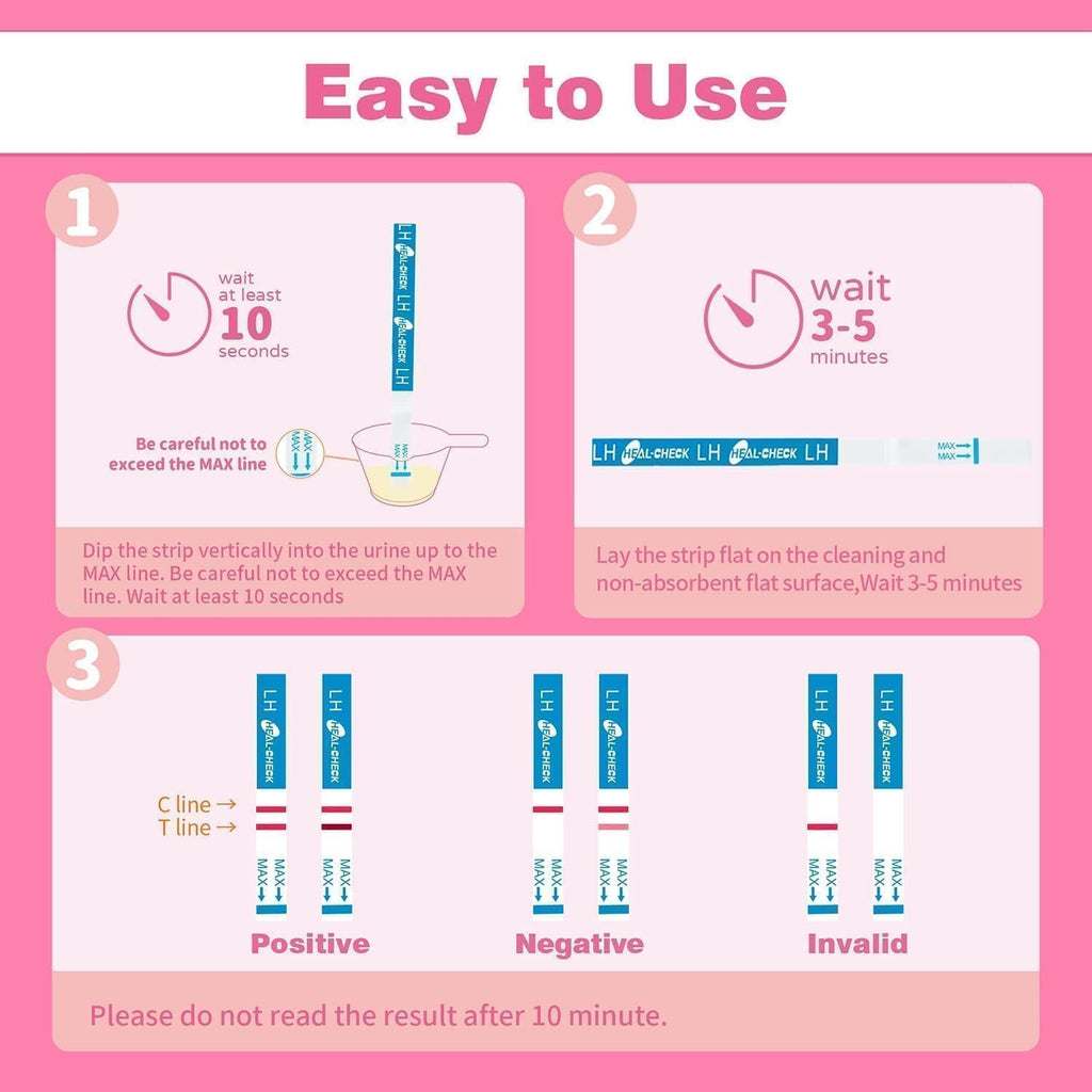 HEAL-CHECK 25 Count Ovulation Test Strips with Cups, Bulk Ovulation Test Strips for Women, Ovulation Predictor Kit, Accurate Fertility Tests for Home, Individually Wrapped 5mm LH