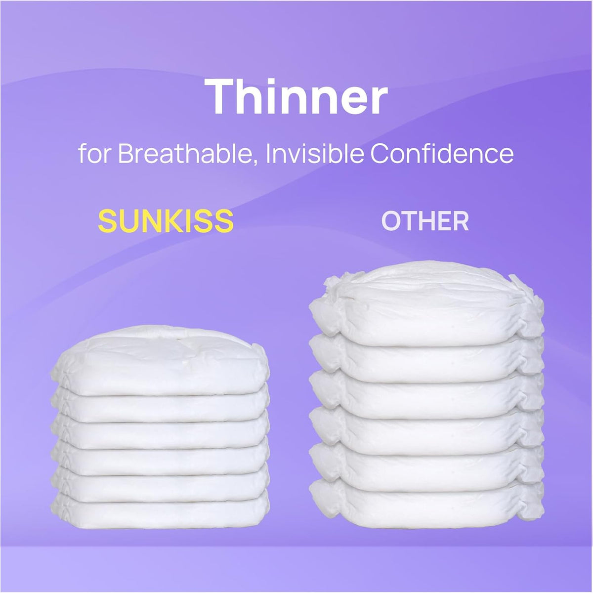 SUNKISS Ultra Thin & Soft Incontinence Underwear for Women, Disposable Adult Pull Ups, Super Soft & Maximum Absorbency, Large/XLarge, 20 Count