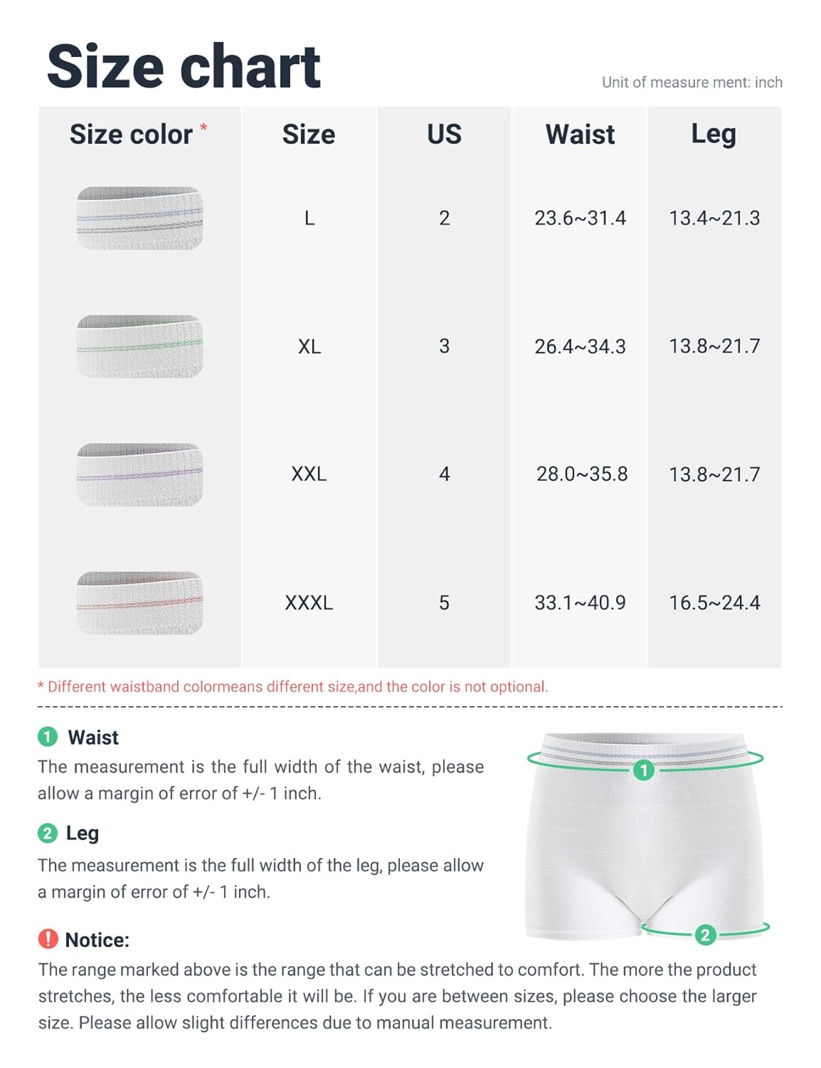 HANSILK White-3 Pack, Xxx-Large: Mesh Postpartum Underwear High Waist Disposable Post Bay C-Section Recovery Maternity Panties For Women (White-3 Pack, Xxx-Large)