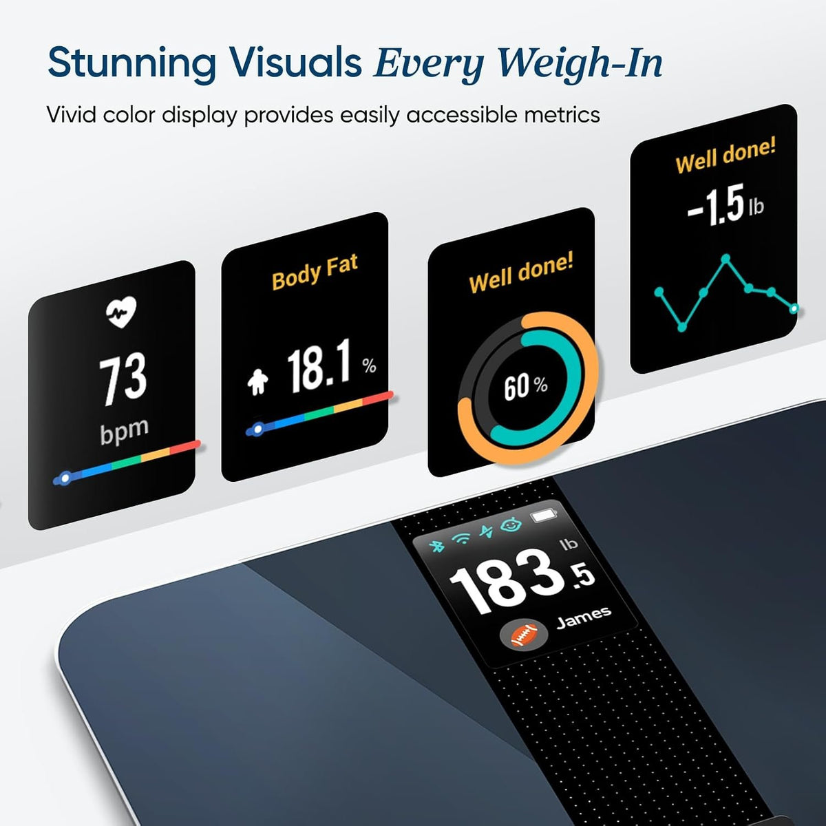 Etekcity Smart Scale for Body Weight and Fat, BMI, FSA Eligible, Black | HSA Eligible, Digital Scale for BMI, Muscle Mass and Body Composition, with Apple Health, TFT Display, Tempered Glass