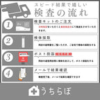 SmartSafety STI Test Kits
