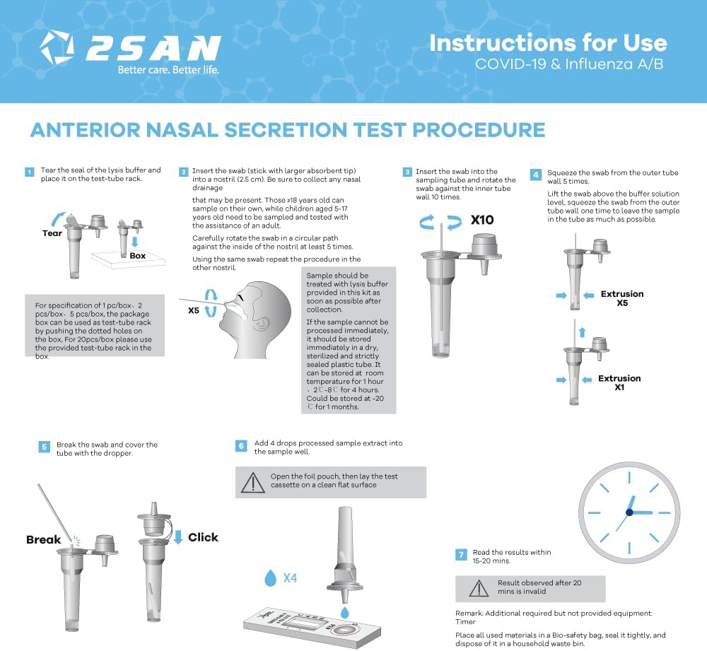 2San COVID-19 and Flu A/B Rapid Test Kit, 15-Minute Results, Easy At-Home Antigen Self-Test for Quick and Accurate Detection of COVID and Influenza, 18 Pack