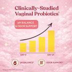Feminine Balance Gummies for Women – Vaginal Probiotic Gummy Supports Women's Balance and Wellness – Women’s Daily Health Supplement - Raspberry Flavour 60 Gummies 30 Serves
