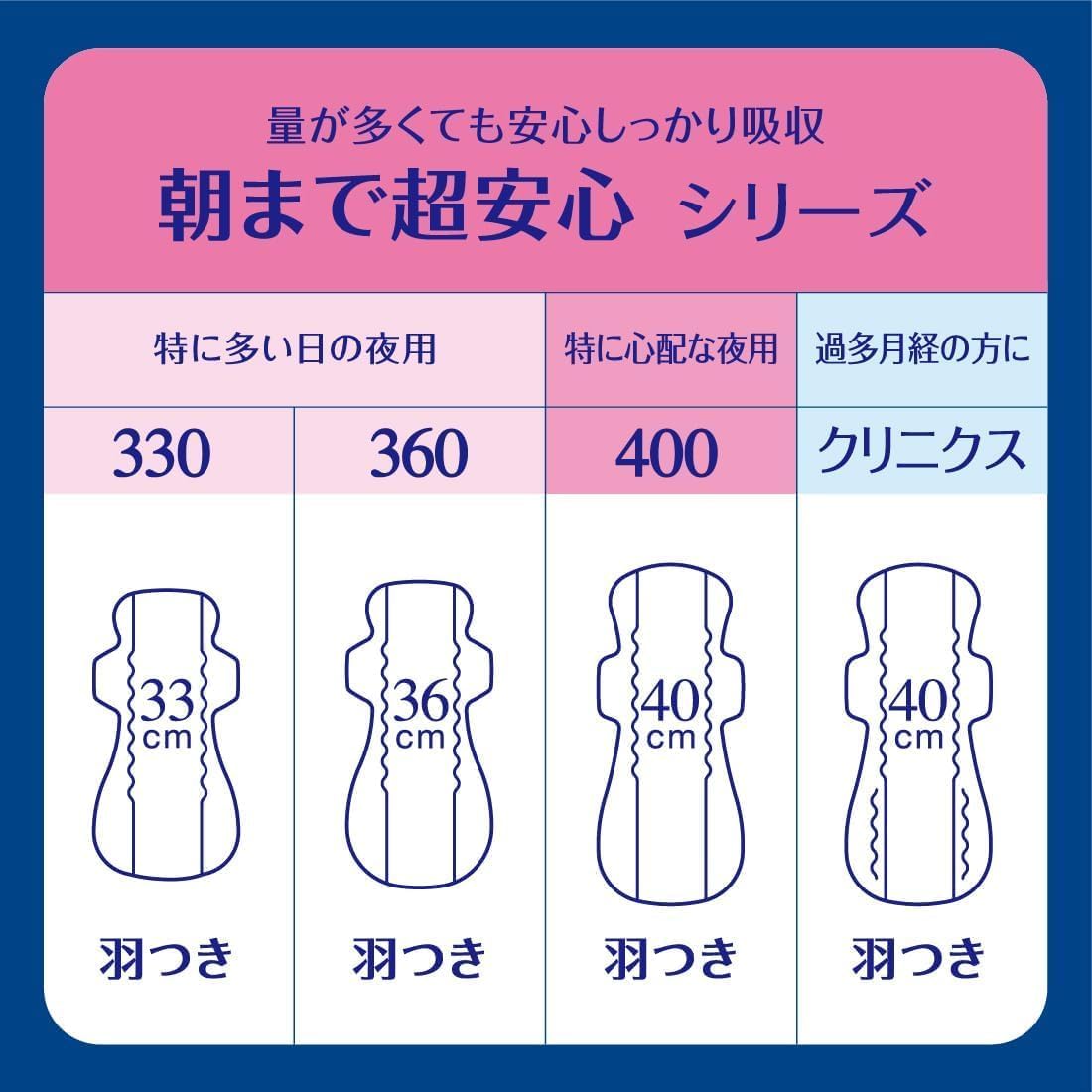 Elis Menstrual Care 33cm 40 pieces