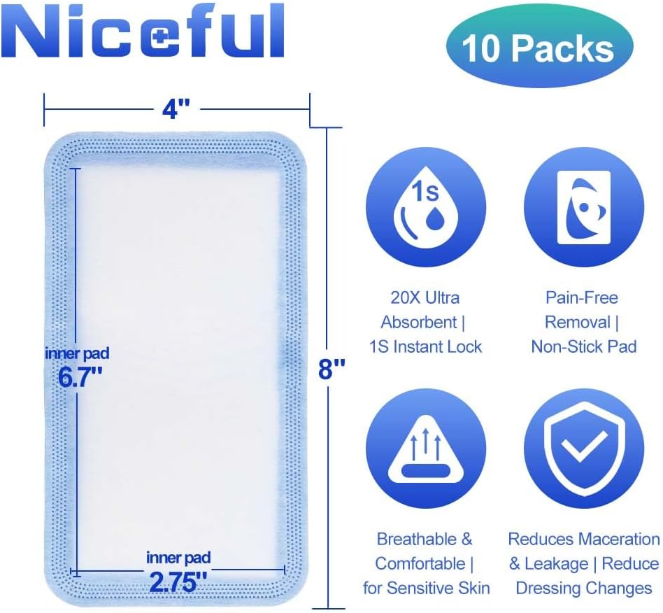Niceful Super Absorbent Wound Dressing 4" x 8" (10 Pcs) – Sterile Non Stick Gauze Pads for Wound Care, Heavy Exudate Large Bandages for Pressure Ulcers, Bedsores, Diabetic Foot Ulcers