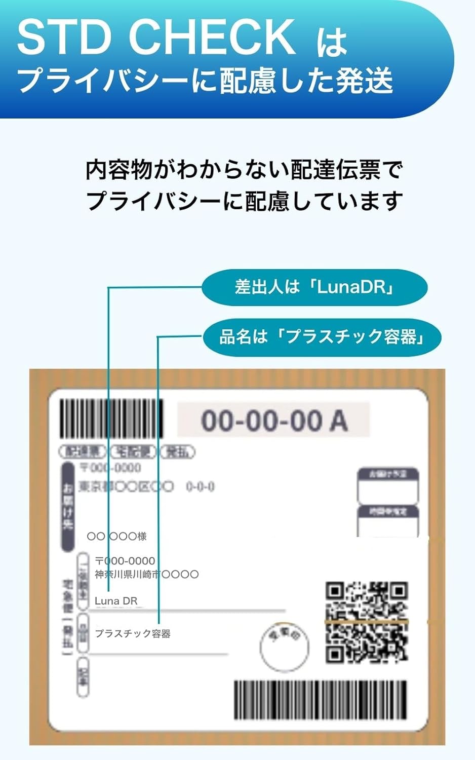 STD CHECK E STI Test Kits