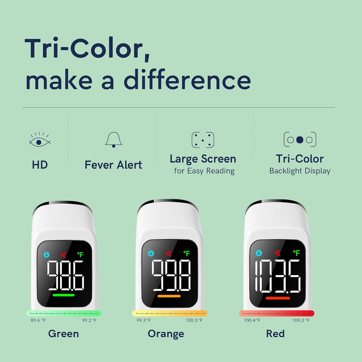 Viproud Touchless Thermometer for Kids and Adults, Accurate 1-Second Result | Large LED Screen, Fever Indicator, Mute Mode, Memory Recall, Dule Mode Forehead/Object, for All Ages