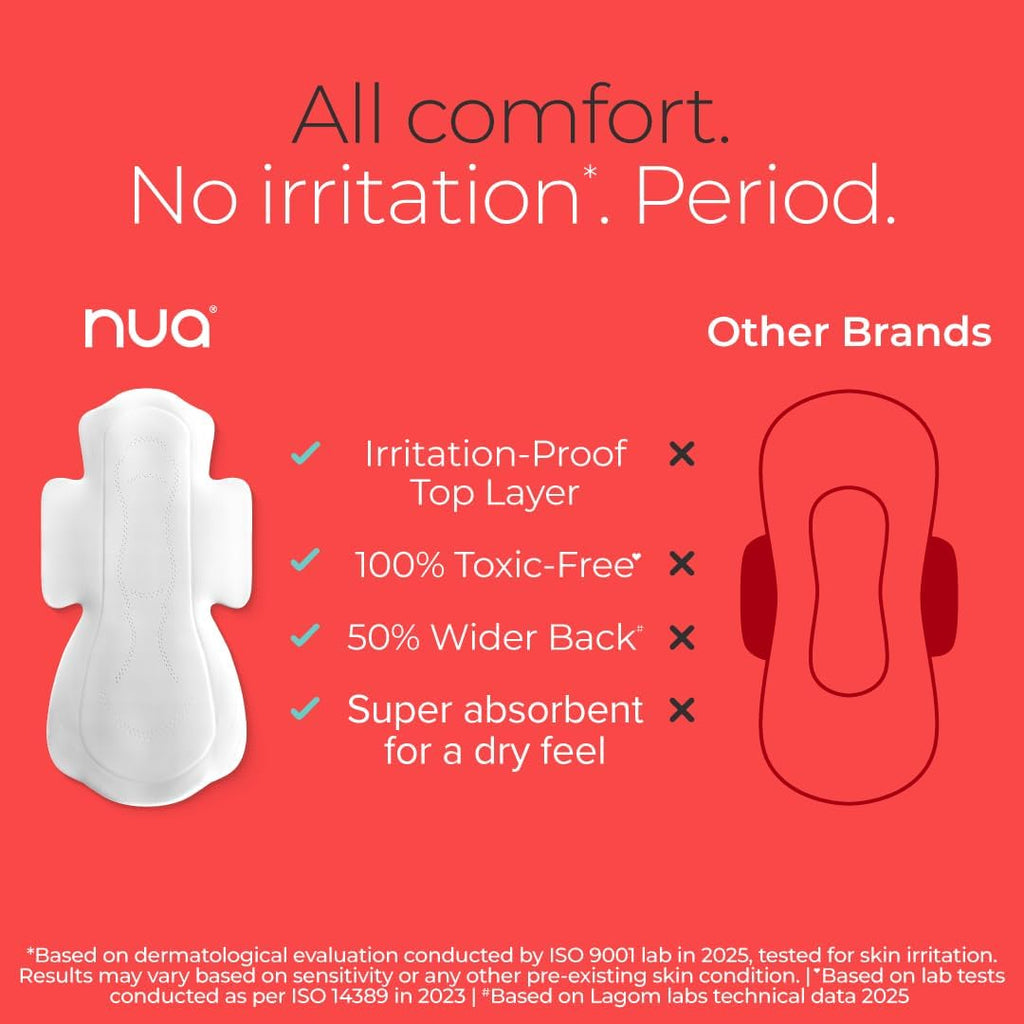 Sanitary Pads Fragrance-Free 30 pads