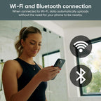 Wyze Scale Ultra Smart Scale for Body Weight, BMI & Muscle Mass