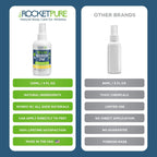 Rocket Pure Natural Foot and Shoe Deodorizer Spray, Deodorant and Odor Eliminator for Smelly Feet, Smell Remover, Formulated with Essential Oils, Made in the USA, Lemon, 4 fl oz