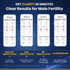 Sperm Test Kit for Men, 2-in-1 Sperm Check Fertility Screening with At-Home Semen Analysis, Accurate Semen Concentration Result in Minutes for Fertility Planning, Easy to Use