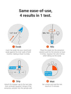 iHealth RSV Test + Flu A/B + COVID-19 Test, 4-in-1 Rapid Home Test, 4 Tests