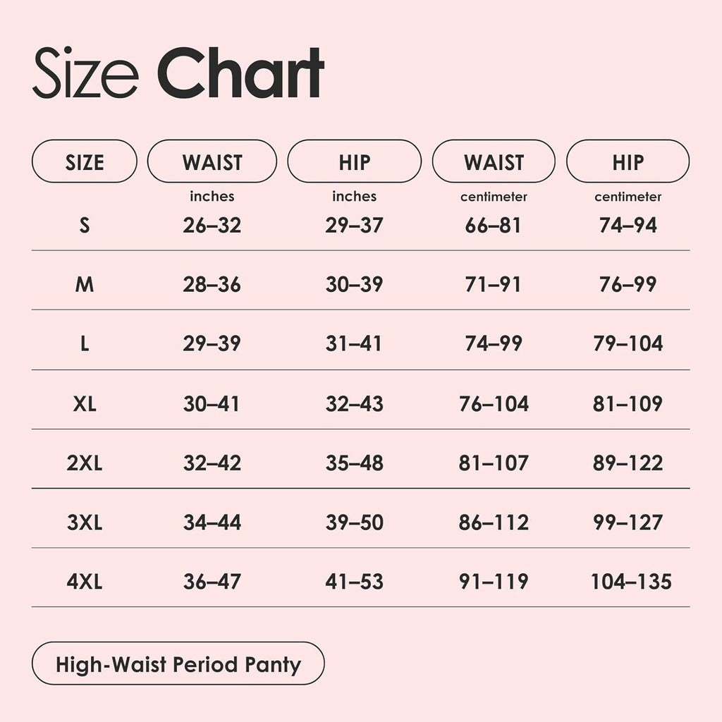 FabPad Reusable High Waist Leak Proof Period Underwear, Urine Incontinence, Postpartum Panties