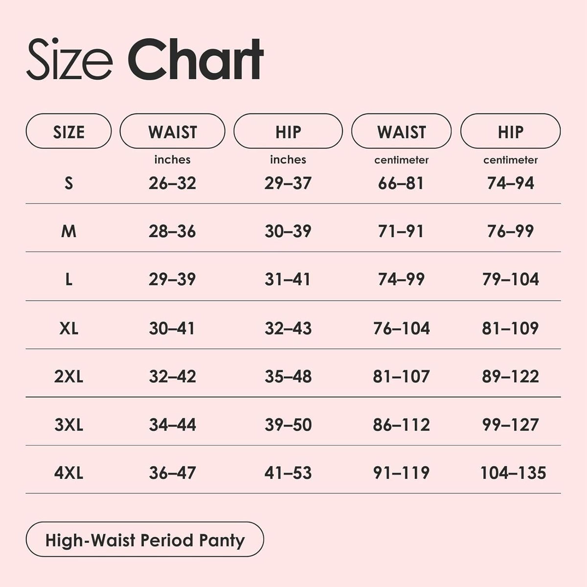 FabPad Reusable High Waist Leak Proof Period Underwear, Urine Incontinence, Postpartum Panties
