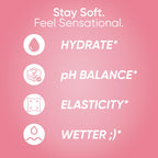 Vaginal Moisturizing Gel for Intimate Care | With Amla Extract, Hyaluronic Acid, Xylitol & Betaine | Supports Hydration, Comfort & Daily Intimate Hygiene | 100% Natural Ingredients
