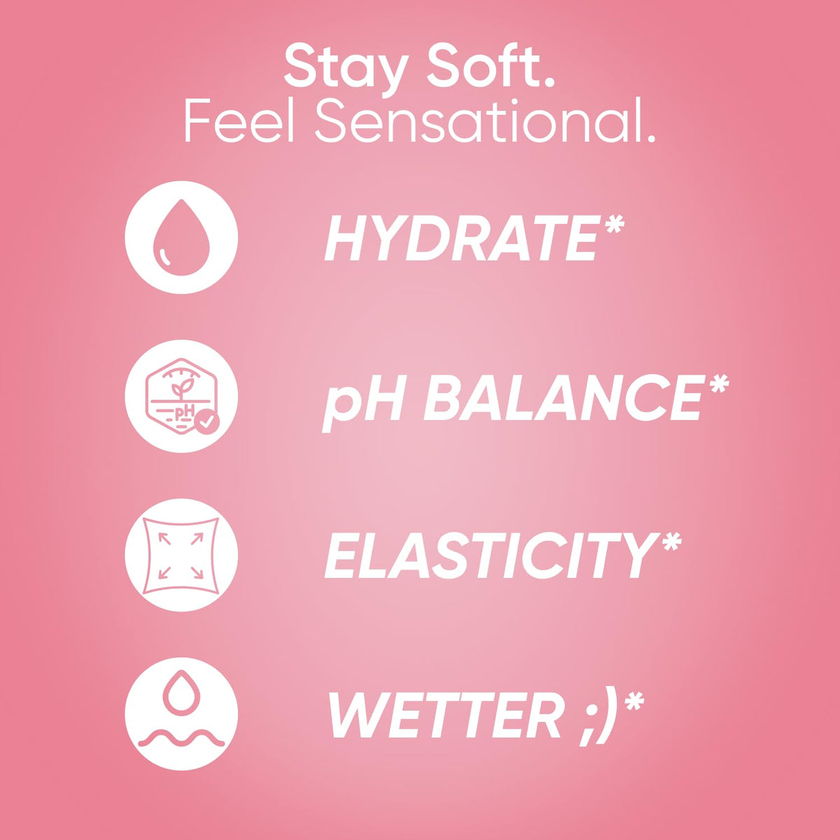 Vaginal Moisturizing Gel for Intimate Care | With Amla Extract, Hyaluronic Acid, Xylitol & Betaine | Supports Hydration, Comfort & Daily Intimate Hygiene | 100% Natural Ingredients