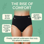 FabPad Reusable High Waist Leak Proof Period Underwear, Urine Incontinence, Postpartum Panties