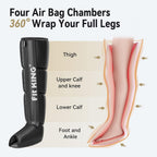 FIT KING Air Compression Recovery System, Full Leg Massager Boots (Medium) | Sequential Compression Device for Fast Recovery, Enhance Performance for Athletes, FSA-HSA