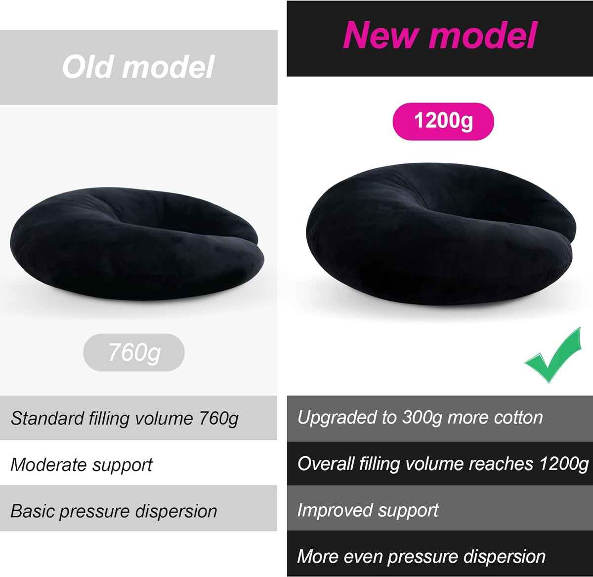 BBL Post Surgery Pillow for Sitting Sleep, Donut Hemorrhoid Pillow for Driving, Hip Support Cushion, BBL Cotton for Recovery