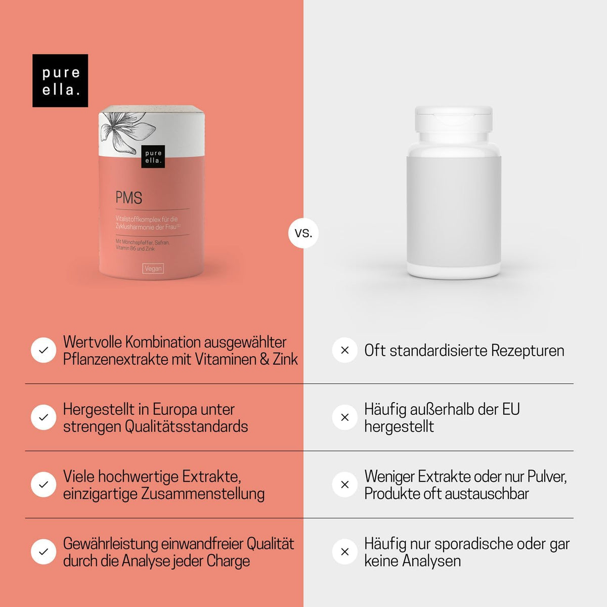 PURE Dietary Supplements 60 capsules