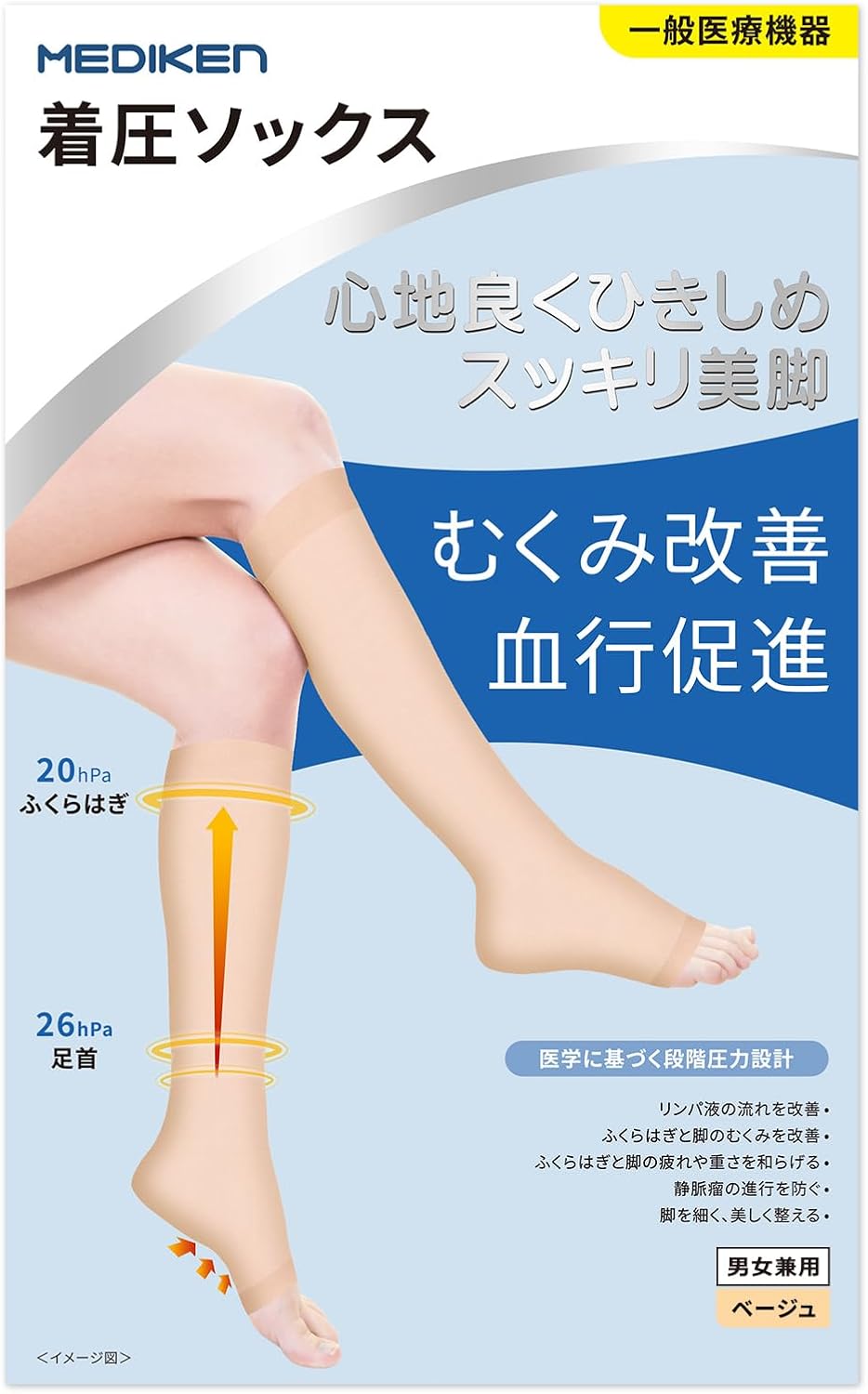 Compression Socks