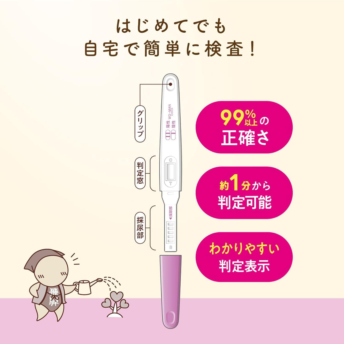 Health Test Kits 3 uses