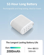 Portable Travel Sound Machine White Noise Machine for Sleeping : Super Long-Lasting & Rechargeable Battery, Headphone Jack, 21 Sounds, Noise Canceling for Office Privacy, Home, Adults, Baby, Gift