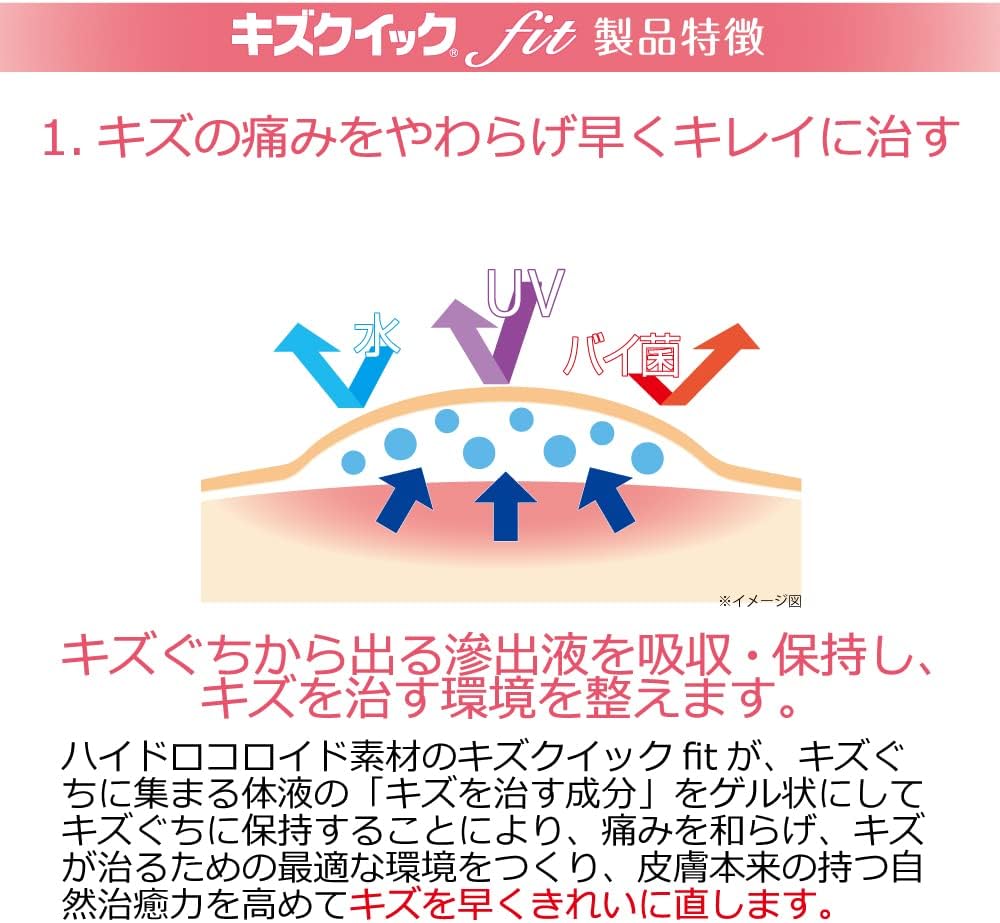 Wound Dressings and Bandages Hydrocolloid 14 pieces