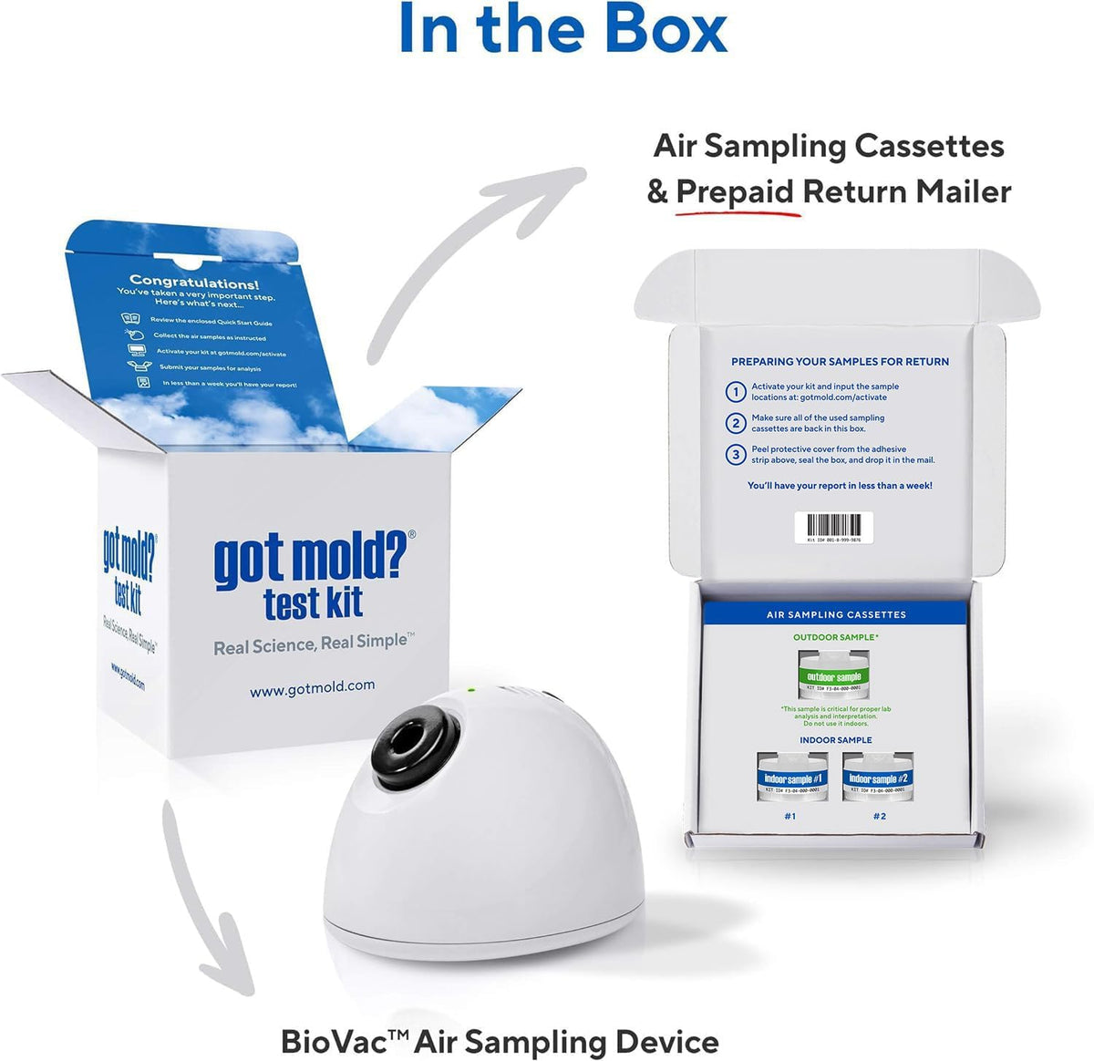 Environmental Test Kits Reusable