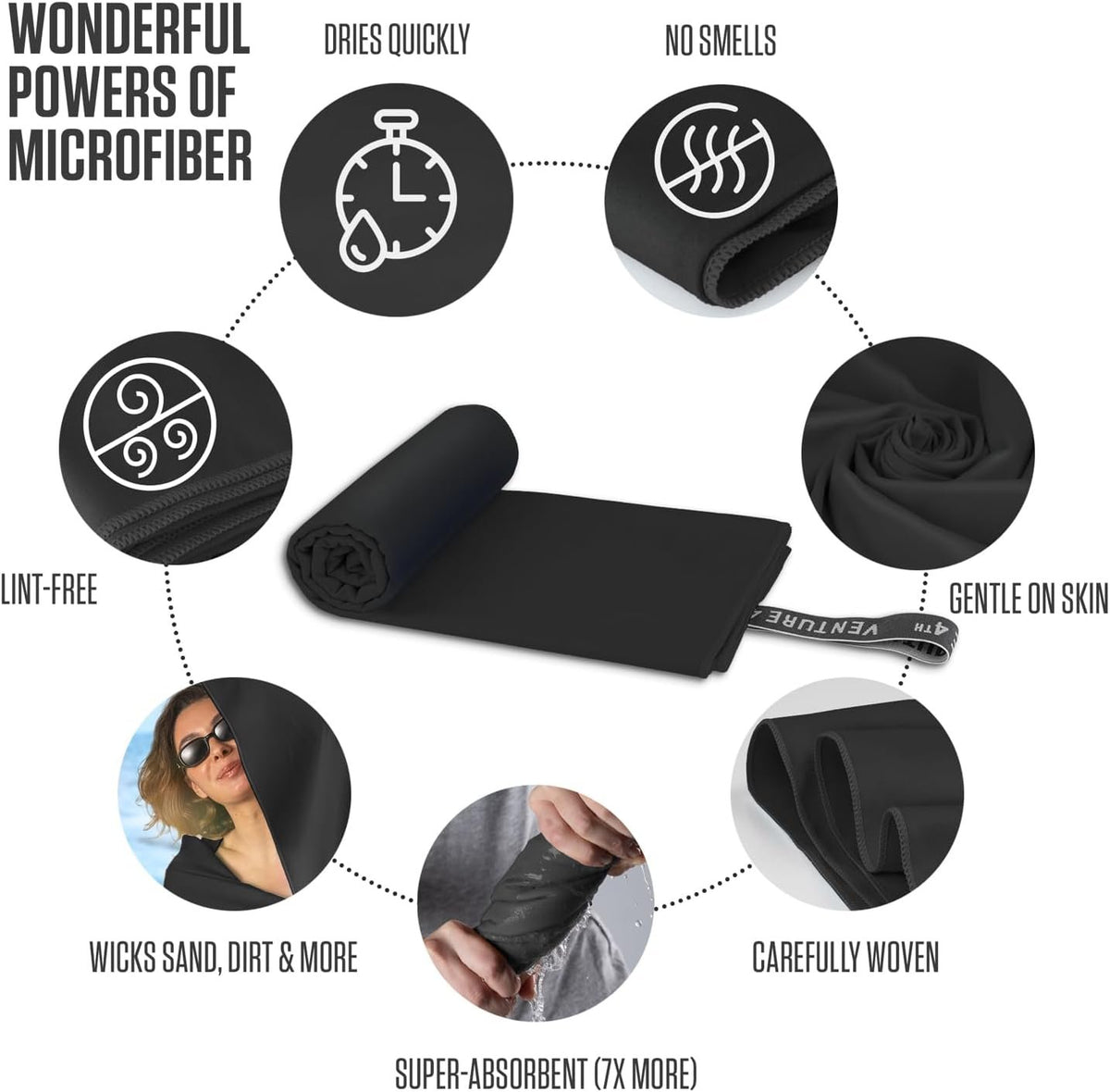 VENTURE 4TH Quick Dry Microfiber Towel for Camping & Gym - Black XL | Lightweight, absorbs 7x more than cotton, dries fast & resists odor. Packable Travel Towel with tear-resistant carry bag.
