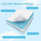 Baby Changing Supplies Disposable High Absorbency 90 cm 60 pieces