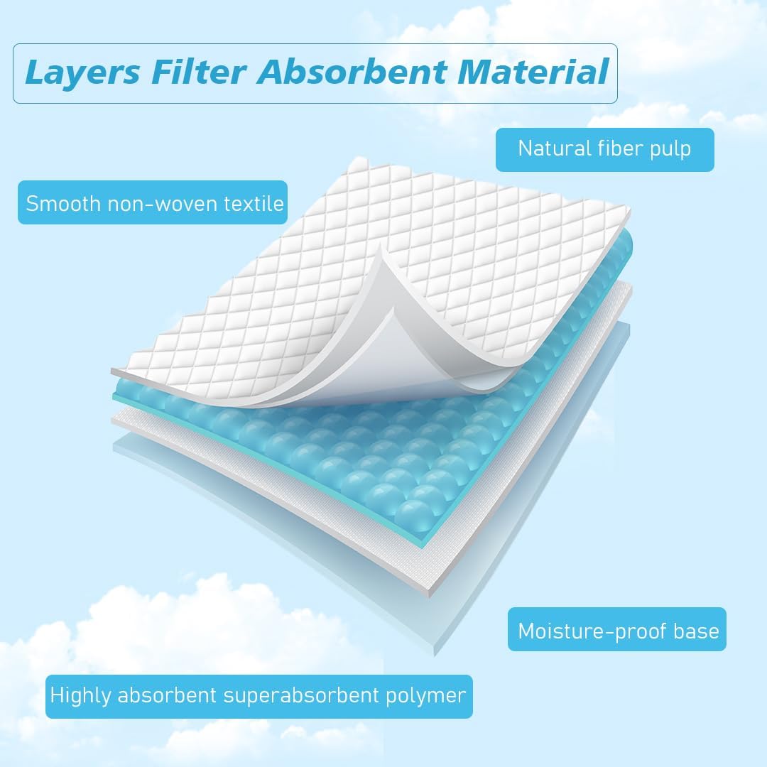 Baby Changing Supplies Disposable High Absorbency 90 cm 60 pieces