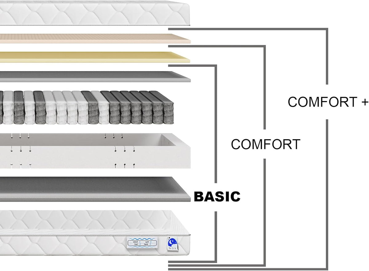 Nox Mattresses 200 cm 17 cm