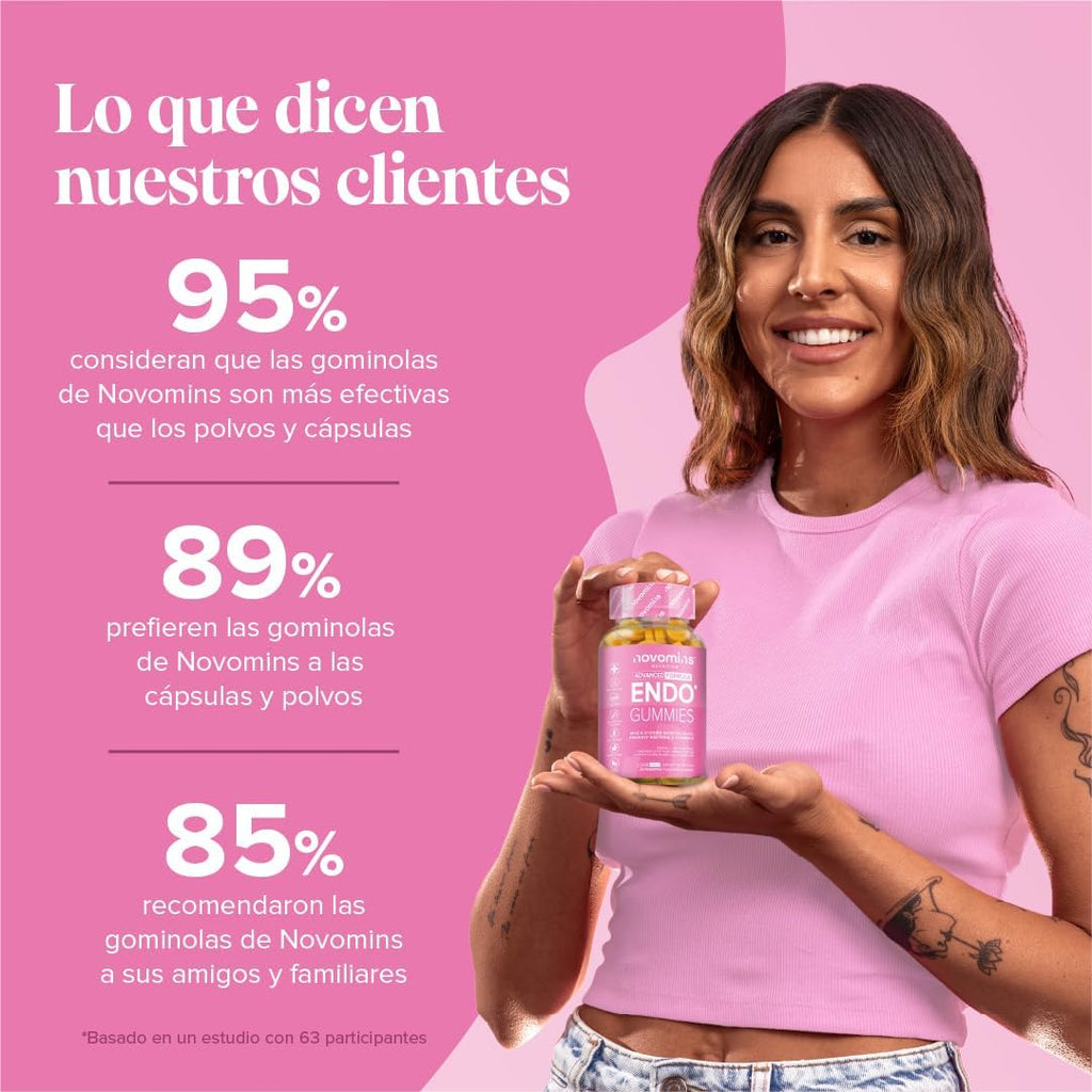 Endo Gummies - Inositol Myo and D Chiro, Chauzgatillo, Vitamin B6, Turmeric and Probiotics Woman Flora Intima - Vegan and Gluten Free - Myo Inositol for Hormonal Balance - 60 Gummies - Novomins