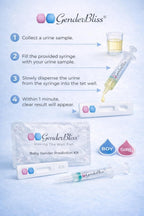 Health Test Kits