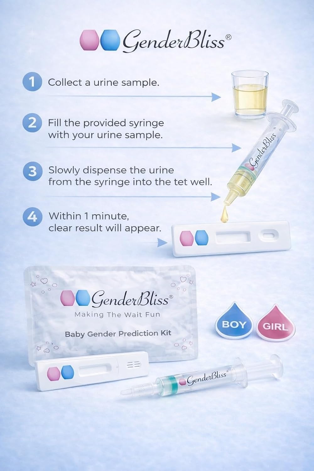 Health Test Kits
