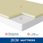 Gwydre Memory Foam King Mattresses and Bedding