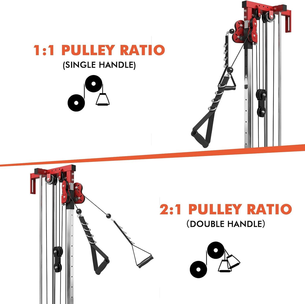Mikolo Wall Mount Cable Station, Cable Crossover Machine with Dual Pulley System and 19/27 Adjustable Positions for Home Gym Fitness Equipment
