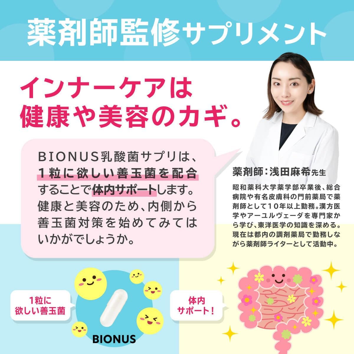 BIONUS Dietary Supplements 30 days supply