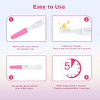 MOMMED Pregnancy Test Kits