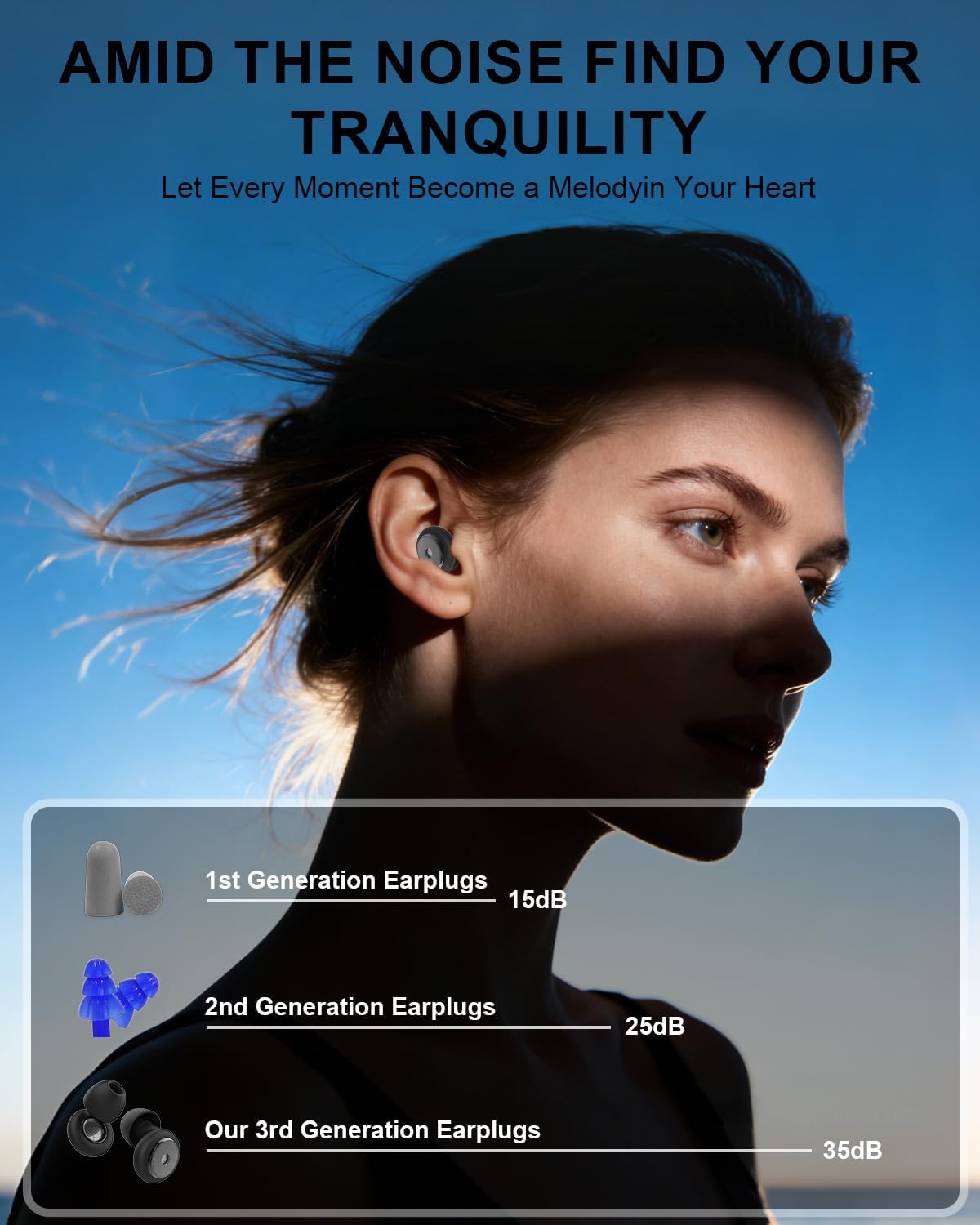 Noise Cancelling Ear Plugs for Sleeping, Adjustable Concert Earplugs for Hearing Protection with 8 PCS Soft Silicone Reusable 35 db Earplugs for Work Snoring Blocking with Portable Travel Case