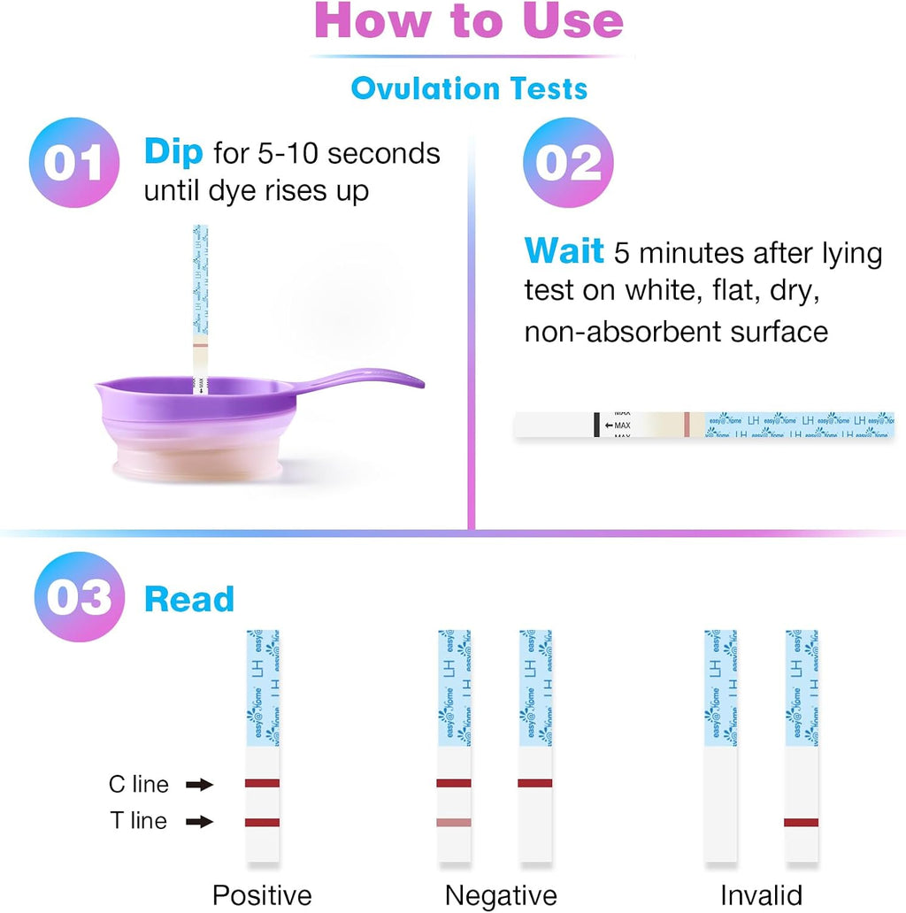 Easy@Home Ovulation Test Strips, 25 Pack Fertility Tests | Ovulation Predictor Kit, Powered by Premom Ovulation Predictor iOS and Android App, 25 LH Strips
