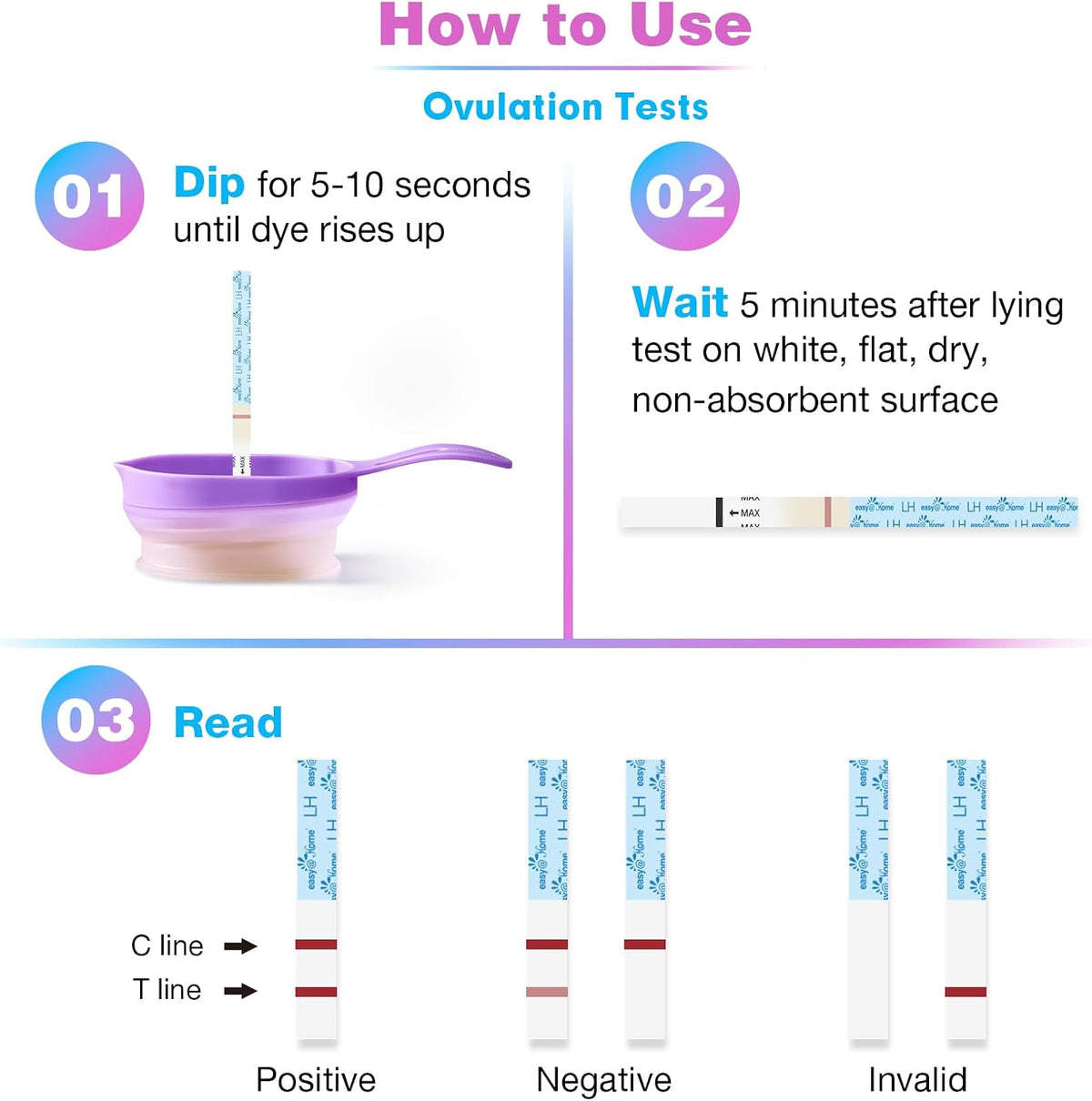Easy@Home Ovulation Test Strips, 25 Pack Fertility Tests | Ovulation Predictor Kit, Powered by Premom Ovulation Predictor iOS and Android App, 25 LH Strips