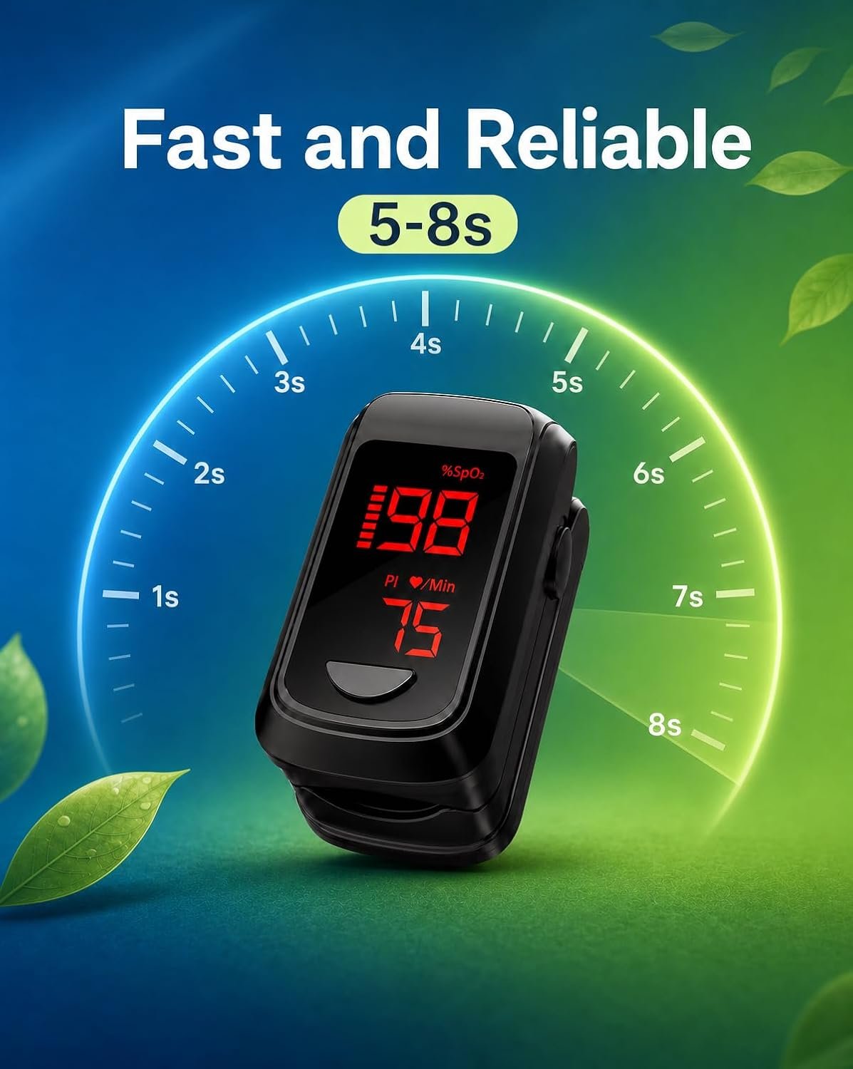 HOLFENRY Pulse Oximeter Fingertip - Large Display Oxygen Monitor Fingertip with Fast 5-8s Reading for SpO2/Heart Rate/PI, Accurate Pulse Ox for Home/Sports/Travel, Batteries & Lanyard Included