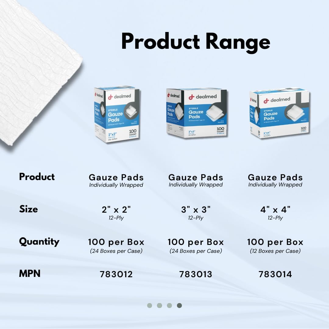 Dealmed 2’’ x 2’’ Sterile Gauze Pads (100 Count) Disposable and Individually Wrapped Medical Gauze Pads, Wound Care Product for First Aid Kit and Medical Facilities (Pack of 1)