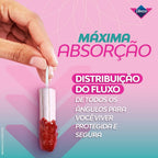 Libresse Applicators 8 pieces